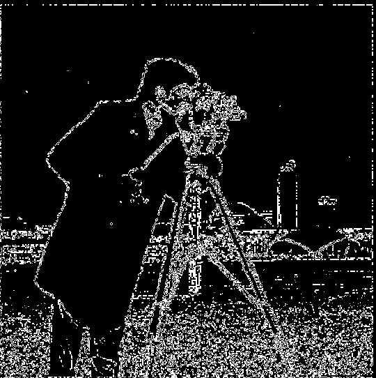 Fig 1.2.2 Binarized gradient magnitude