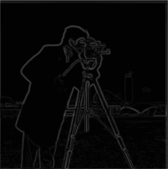 Fig 1.3.10 Gradient magnitude