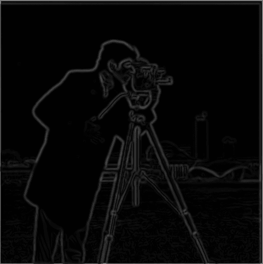 Fig 1.3.4 Gradient magnitude