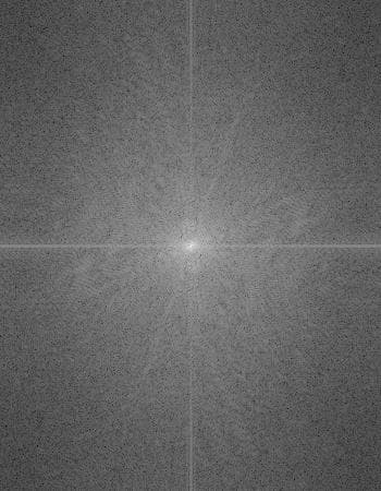 Me, log Fourier transform