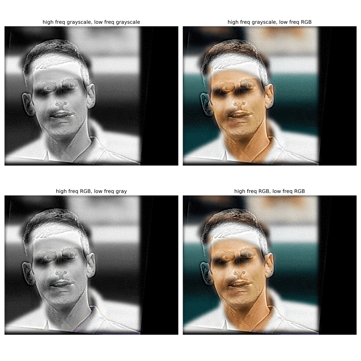 /media/proj2/2.2/hybrid_comparison_tennis.png
