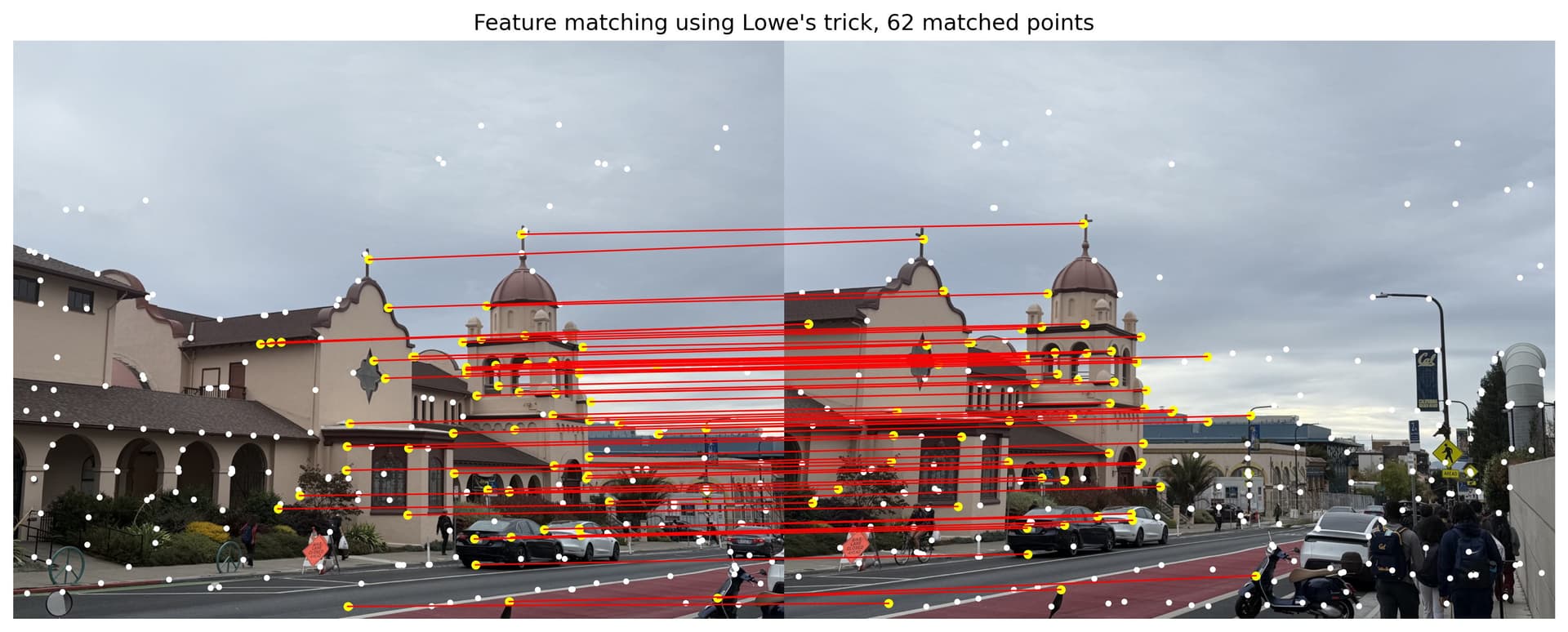 Feature matching for campus