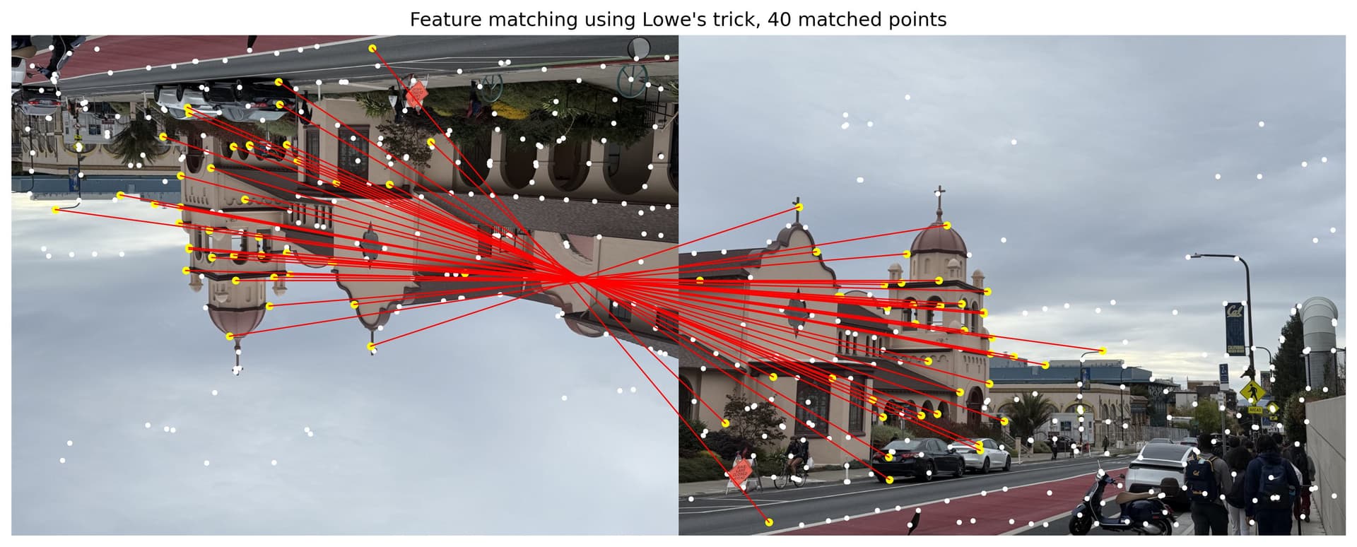 Campus, matching features with rotation invarance