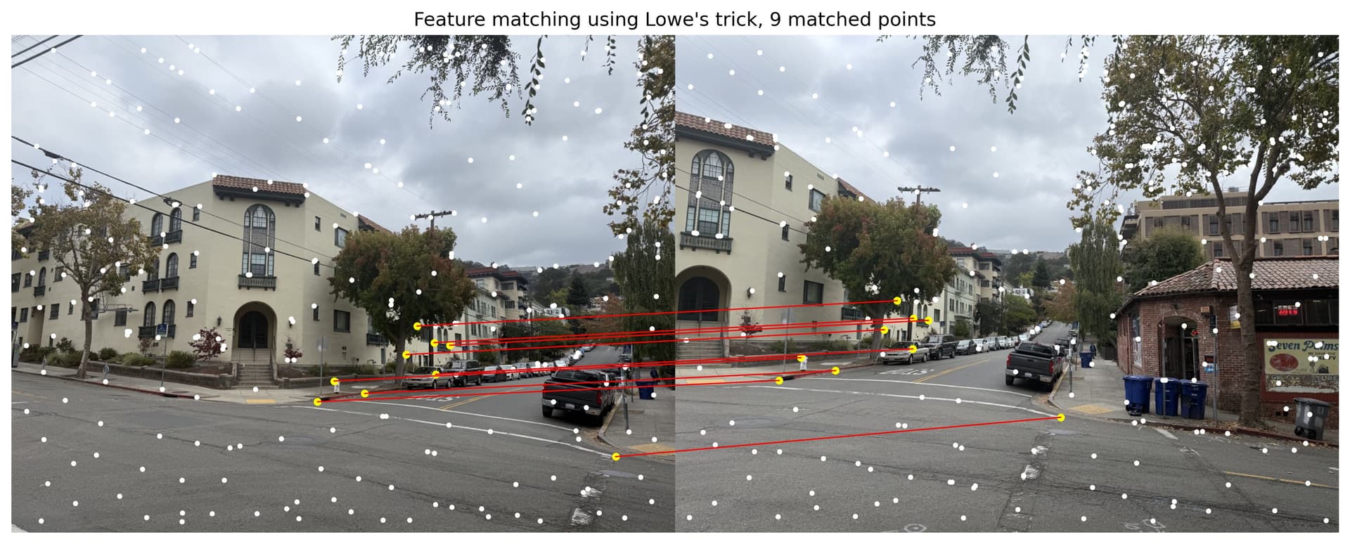 Feature matching for street