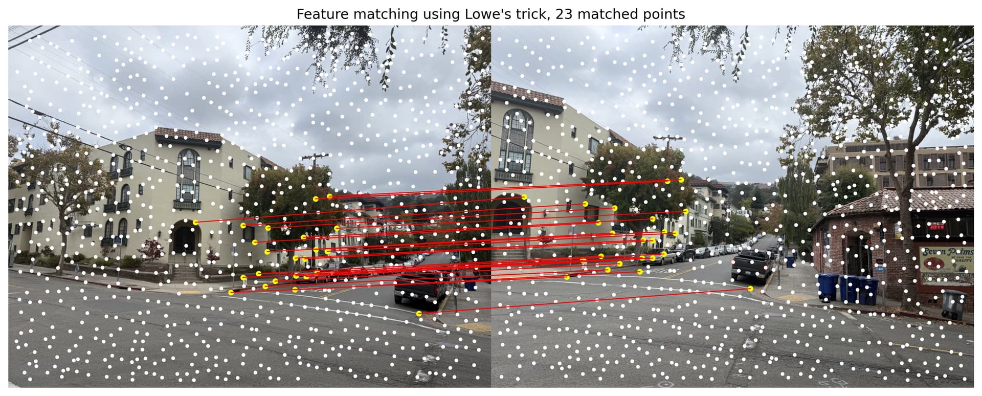 Street, matching features after tuning