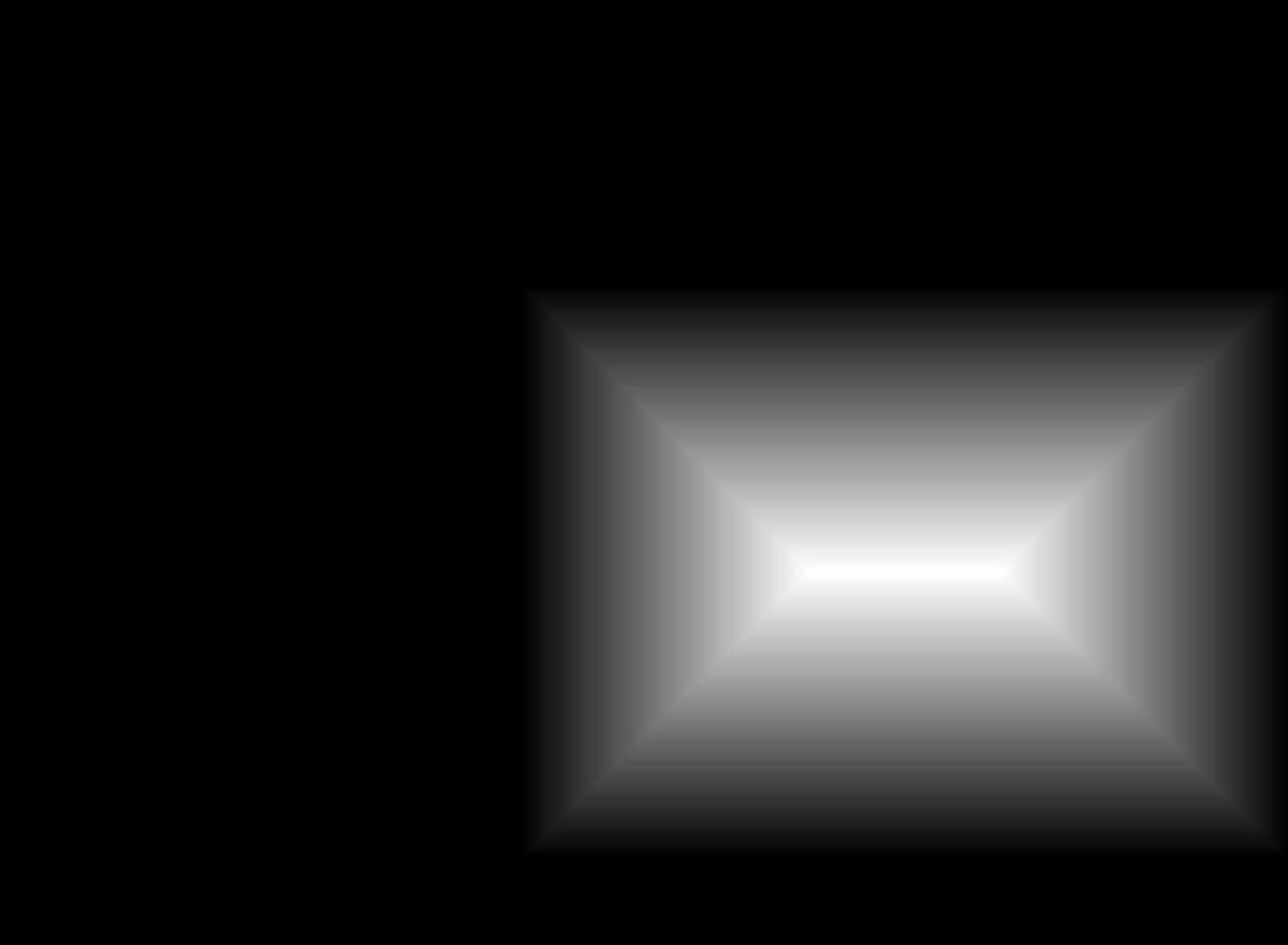 right image on canvas, distance transform mask