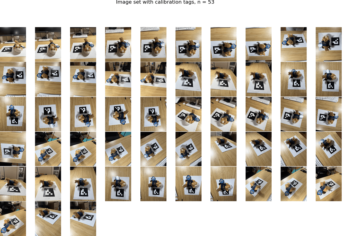 Object scan image set