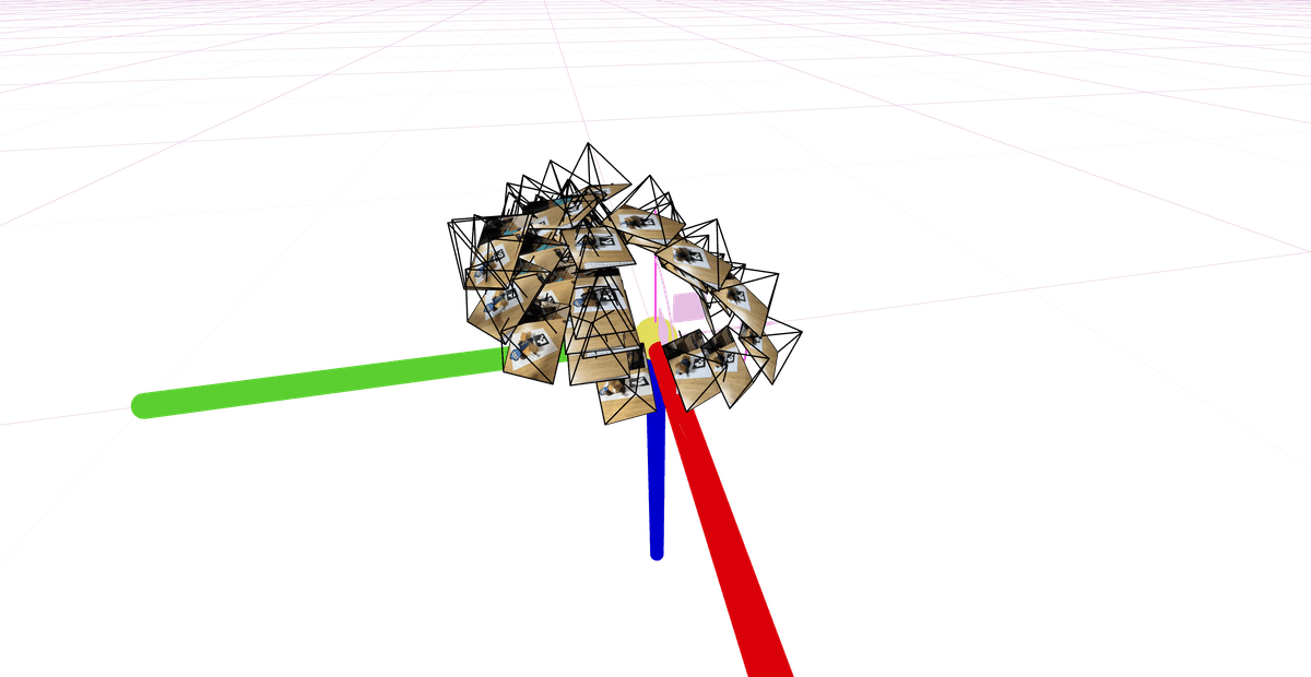 Customized dataset camera poses