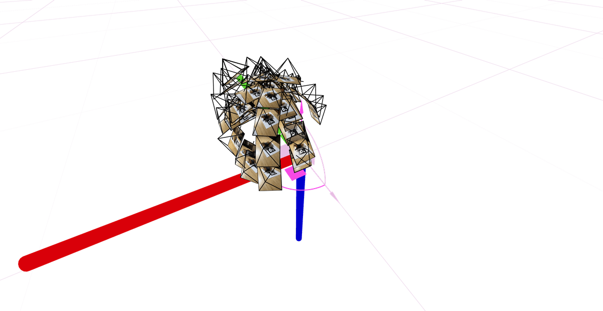 Customized dataset camera poses