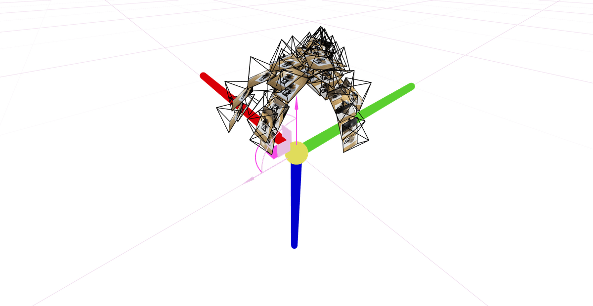 Customized dataset camera poses