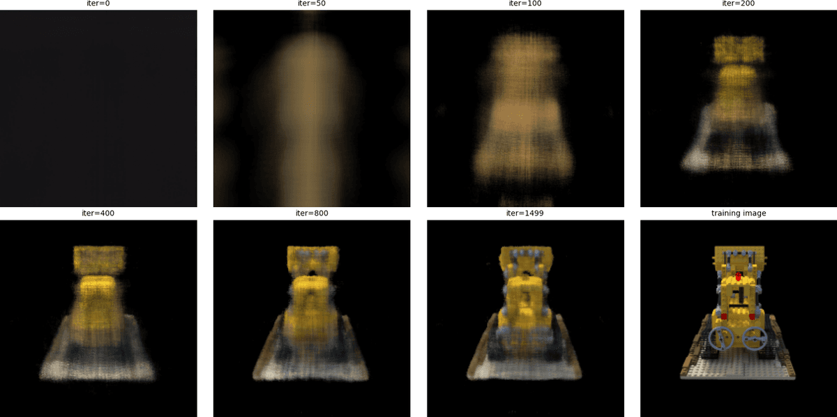 Training progress, lego